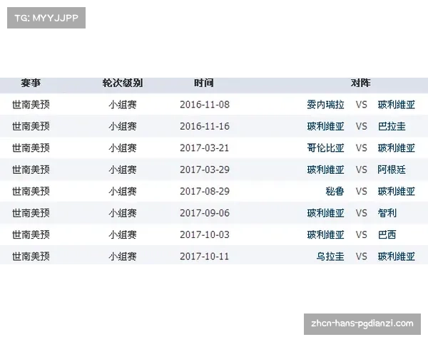 2018世界杯赛程及比赛结果详细回顾与分析 2018世界杯赛程及比赛结果详细回顾与分析